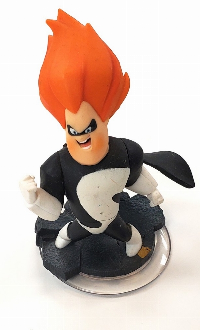 Syndrome