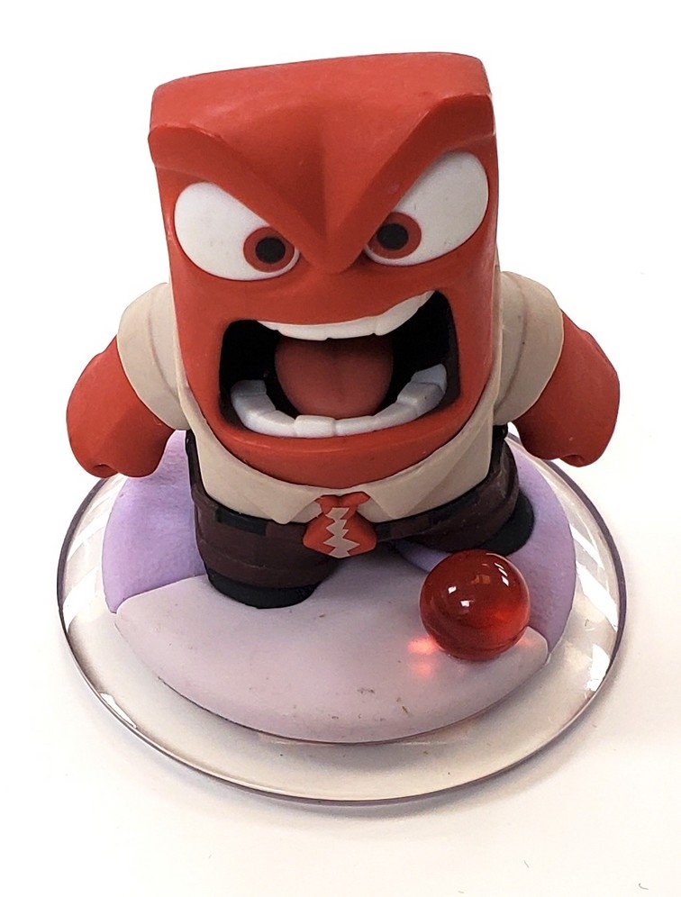 Anger