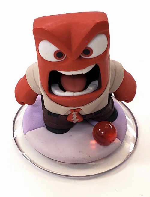 Anger