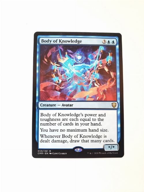 Body of Knowledge