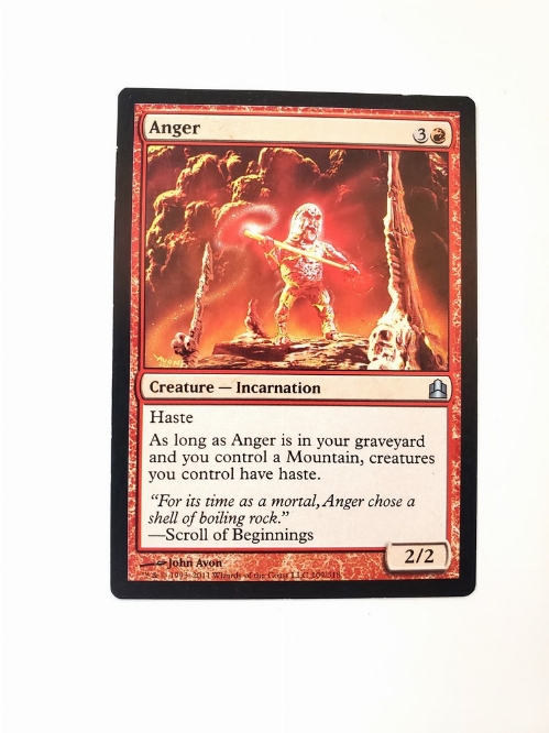Anger